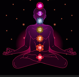 Astrologer Parmanand