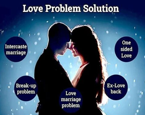 Love & Relationship Solutions